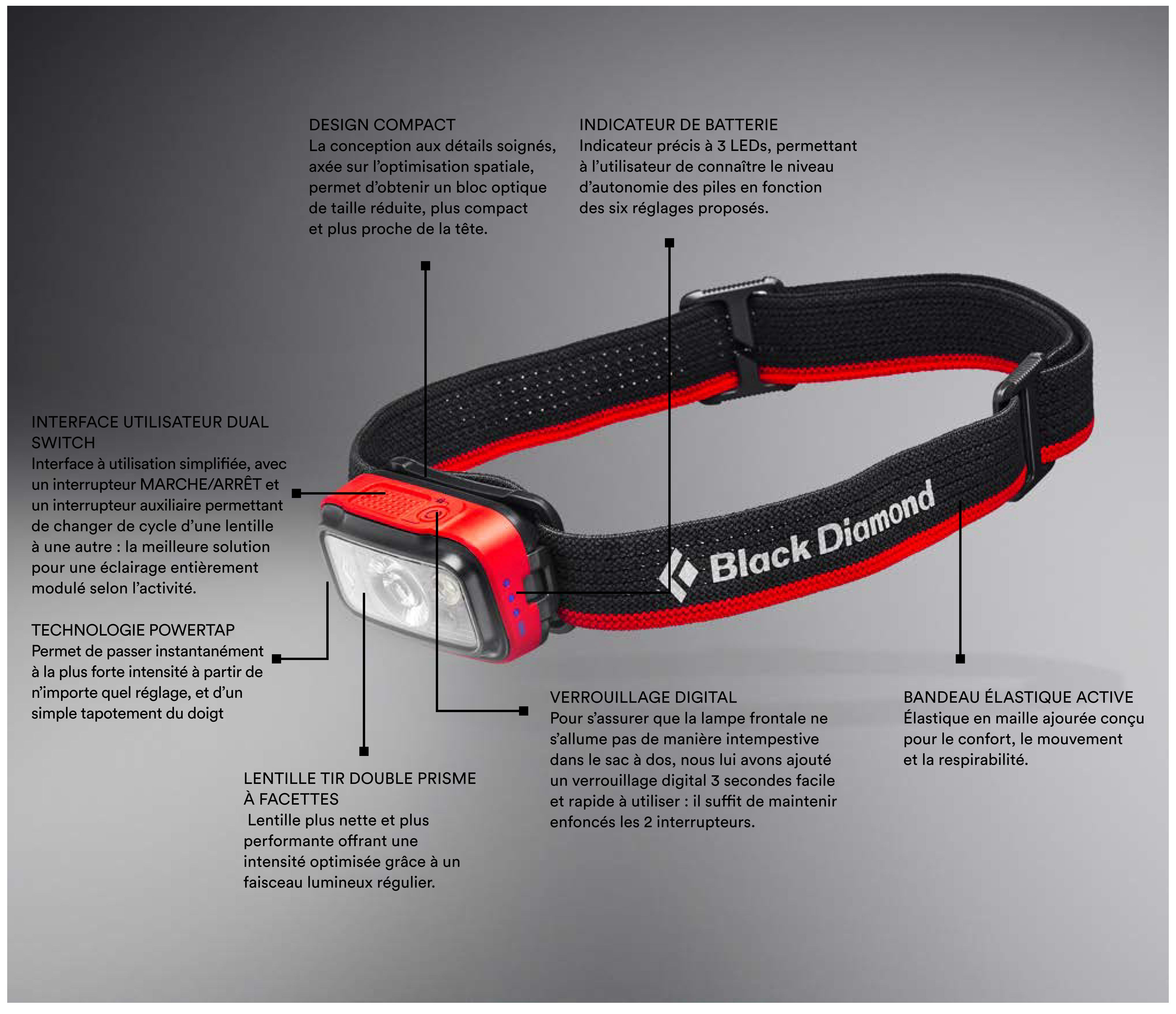 Na teicneola&iacute;ochta&iacute; &eacute;ags&uacute;la a &uacute;s&aacute;idtear i lampa&iacute; Black Diamond